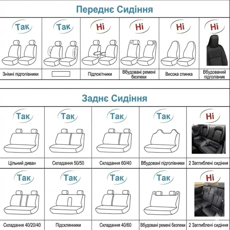 Комплектація авточохлів 3D